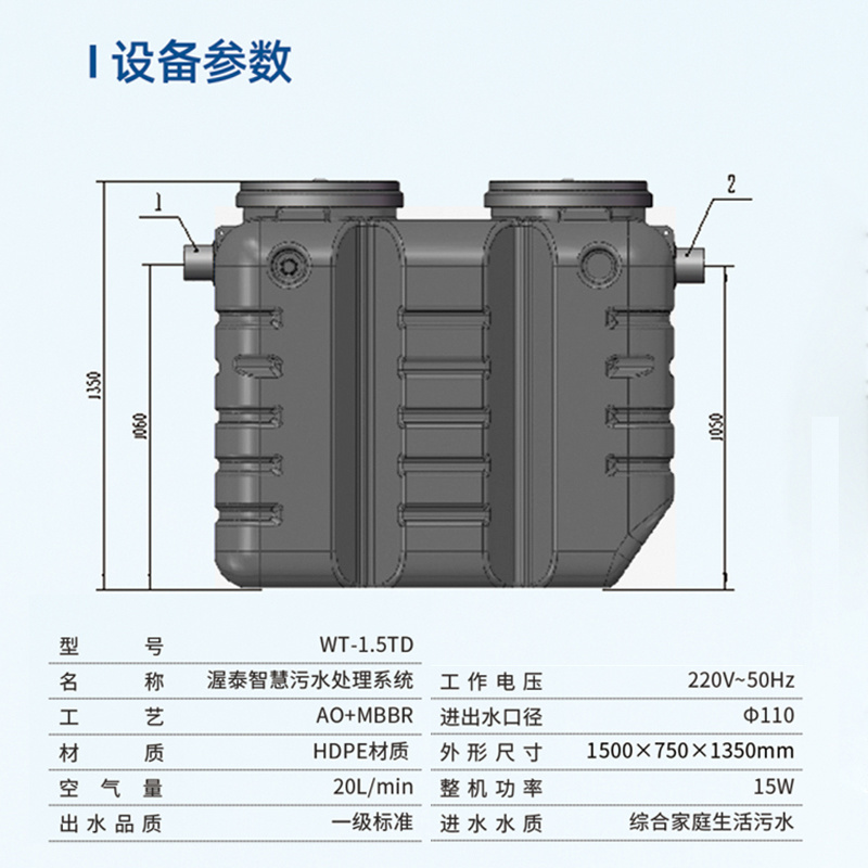 渥泰智慧污水处理