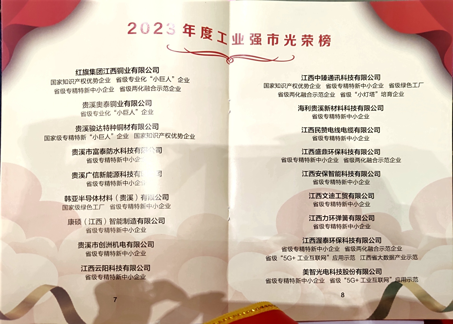 祝贺！力环弹簧荣登2023年度工业强市光荣榜！
